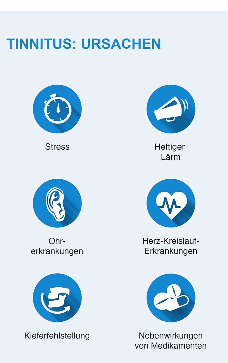 Was ist Tinnitus? | Tinnitus